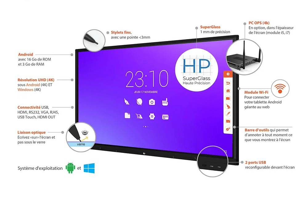 BUROCLICK | Ecran interactif tactile Android SpeechiTouch UHD - 75